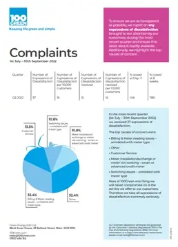 Complaints Report Thumbnail