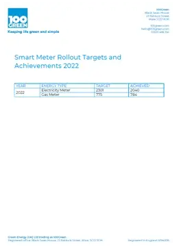 Smart Meter Roll Out Targets 2022 Thumbnail