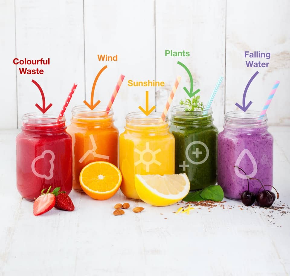 Green Energy Colourful Facts - Jars